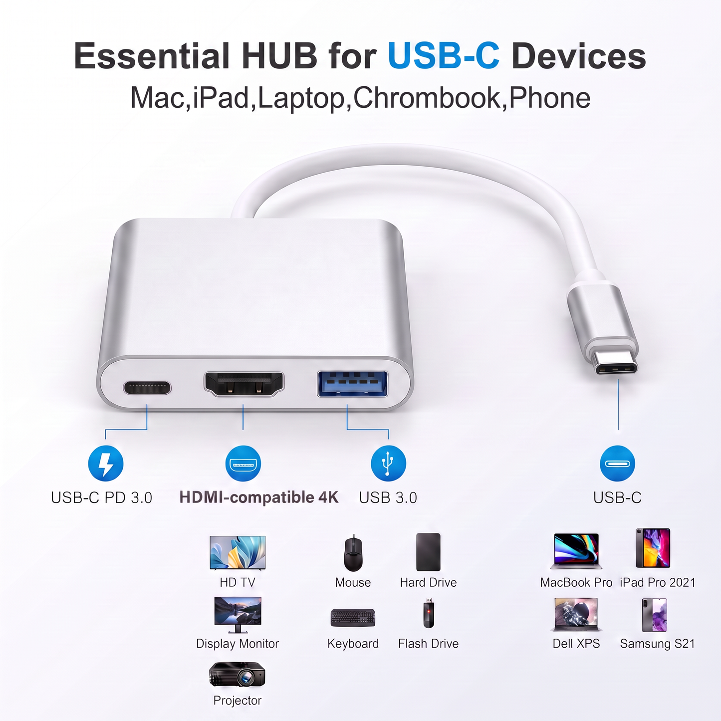 USB-C 3-in-1 Hub Adapter — HDMI + USB 3.0 + PD Charging | For Laptops, MacBooks & Projectors