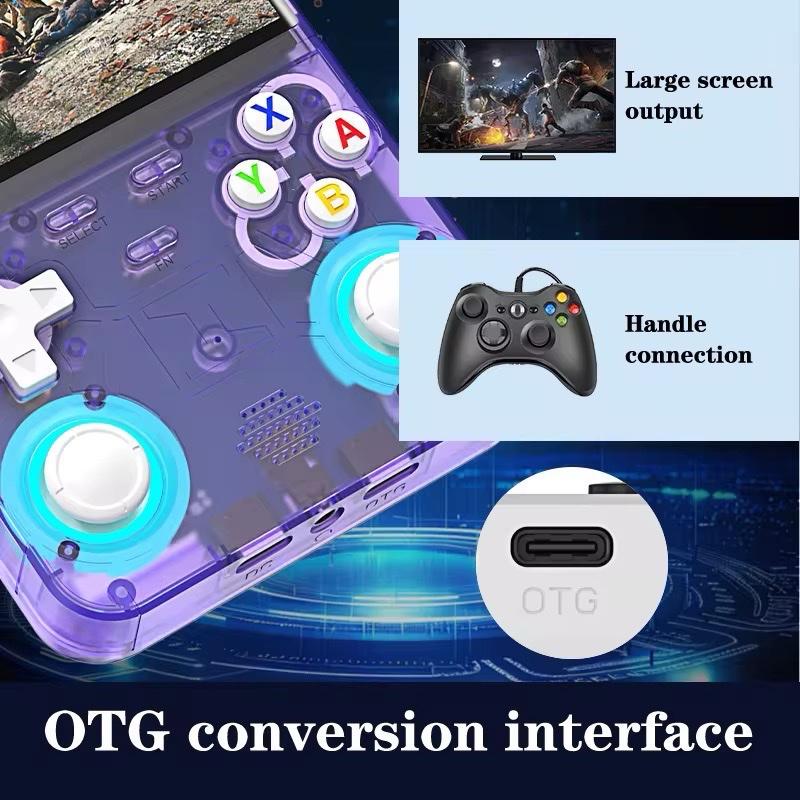 R36S Retro Handheld Console – 4.0" IPS Display | Portable Gaming