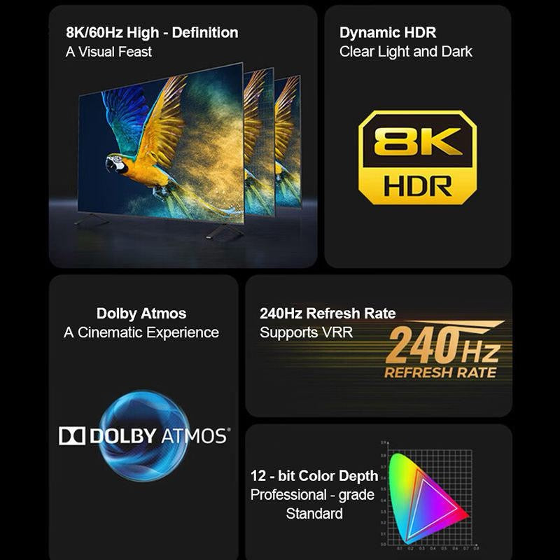 8K HDMI Cable 2m — Braided High-Speed | 8K@60Hz, HDR, Dolby Atmos | For Projectors, Gaming & TV