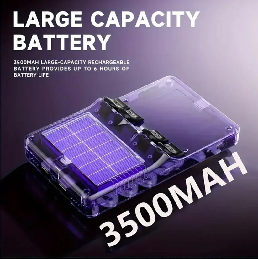 RetroPlay Handheld Console – 21,000+ Games, 3.5” HD Display