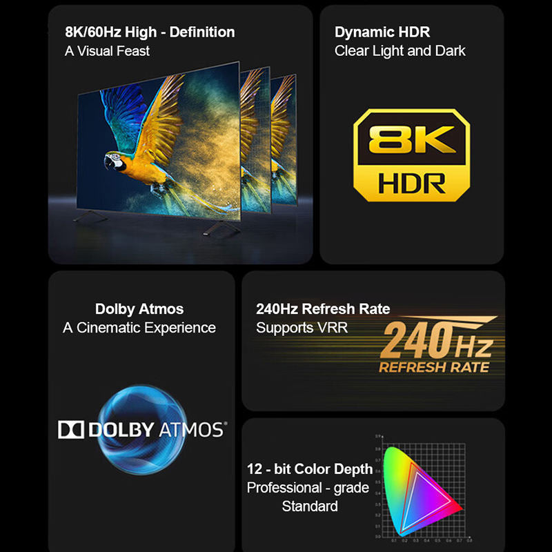 8K HDMI Cable 2m — Braided High-Speed | 8K@60Hz, HDR, Dolby Atmos | For Projectors, Gaming & TV