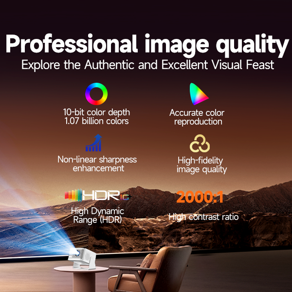 Magcubic HY350 Max 1080P Smart Projector | 600 ANSI | Android 14 | WiFi 6 | Auto Focus | Home Cinema